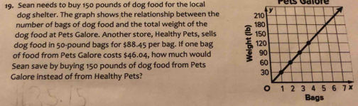 Sean needs to buy 150 pounds of dog food for the local Pets Galore 
dog shelter. The graph shows the relationship between the 
number of bags of dog food and the total weight of the 
dog food at Pets Galore. Another store, Healthy Pets, sells 
dog food in 50-pound bags for $88.45 per bag. If one bag 
of food from Pets Galore costs $46.04, how much would 
Sean save by buying 150 pounds of dog food from Pets 
Galore instead of from Healthy Pets? 
Bags