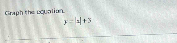 Graph the equation.
y=|x|+3