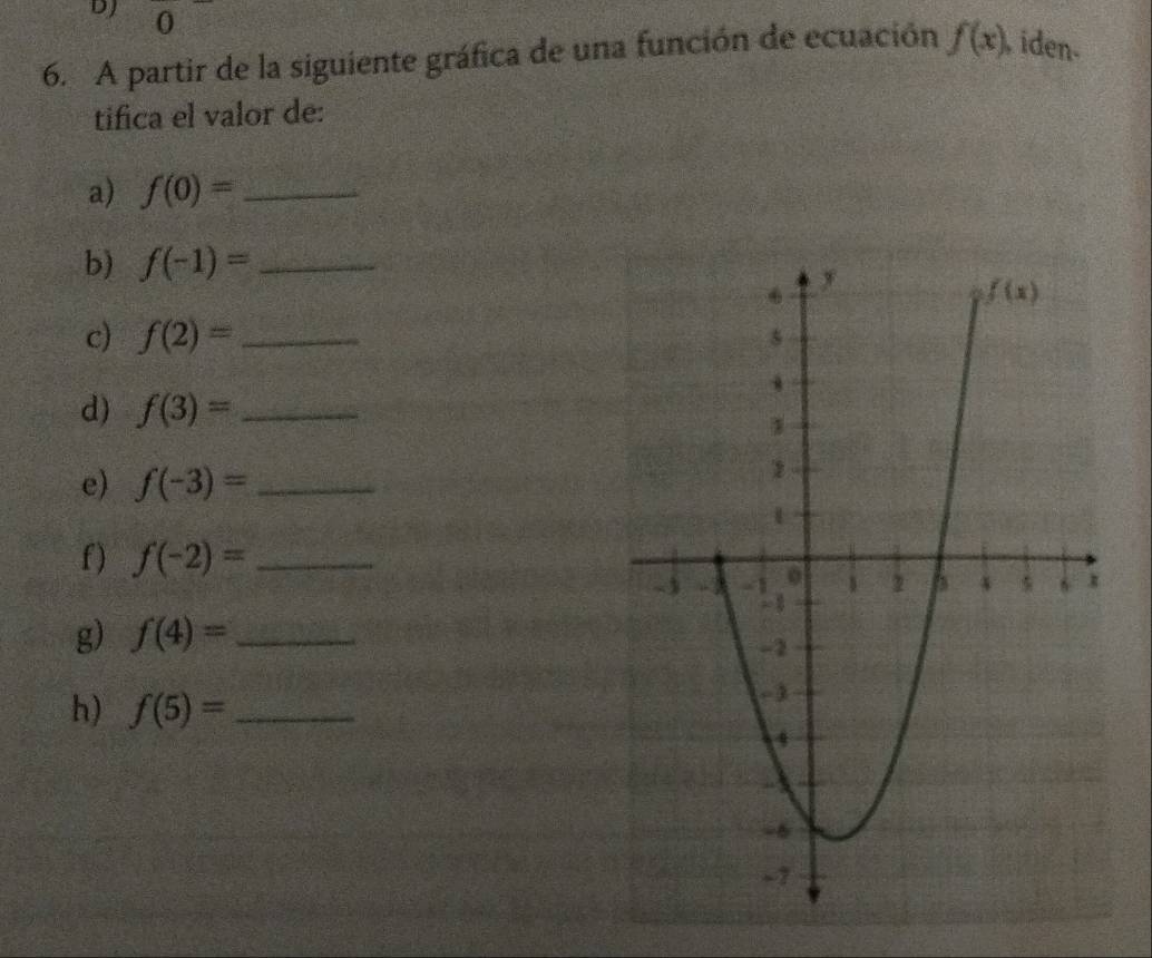 DJ 0
6. A partir de la siguiente gráfica de una función de ecuación f(x) , iden.
tifica el valor de:
a) f(0)= _
b) f(-1)= _
c) f(2)= _
d) f(3)= _
e) f(-3)= _
f) f(-2)= _
g) f(4)= _
h) f(5)= _