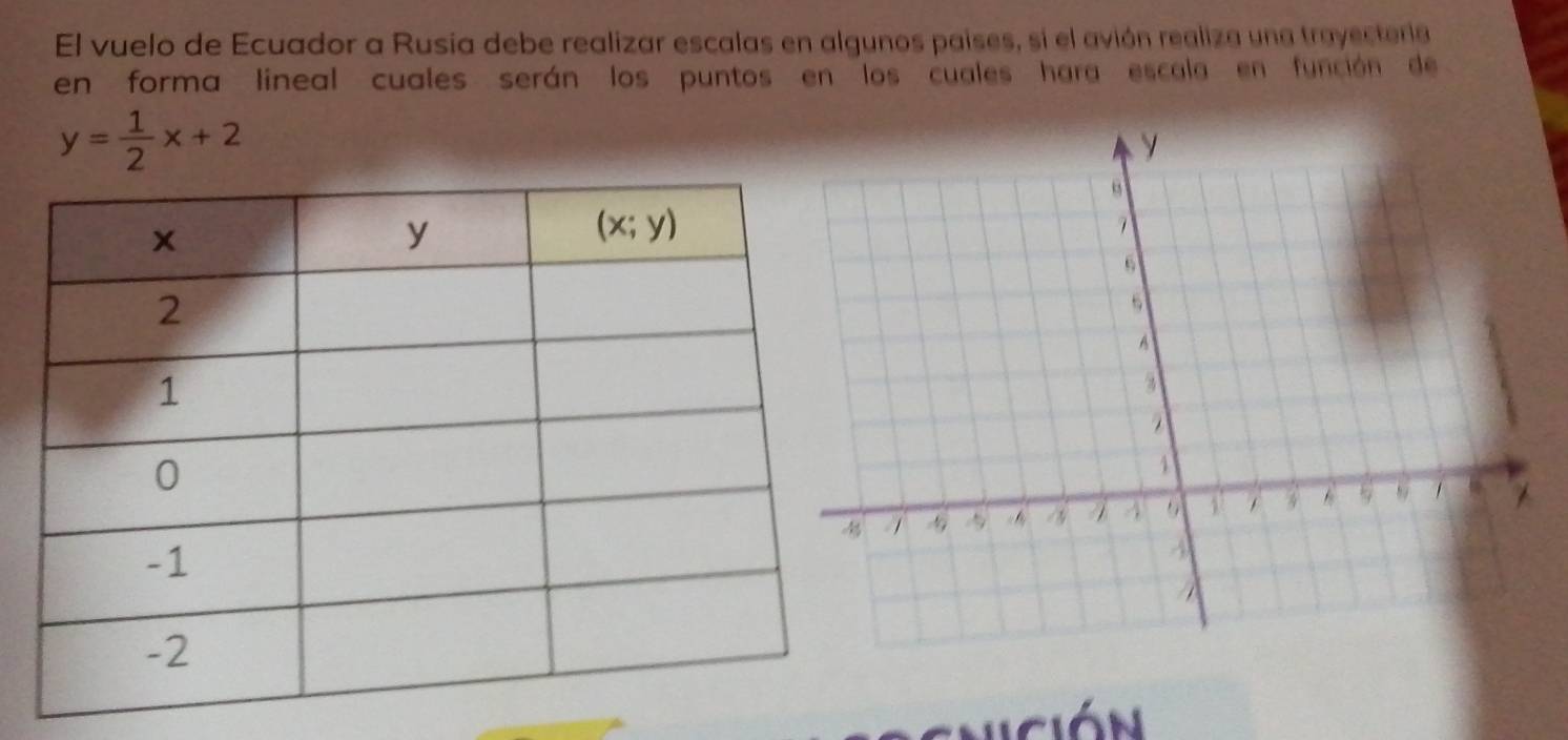 El vuelo de Ecuador a Rusia debe realizar escalas en algunos países, sí el avión realiza una troyectera
en forma lineal cuales serán los puntos en los cuales hara escala en función de
y= 1/2 x+2
vción