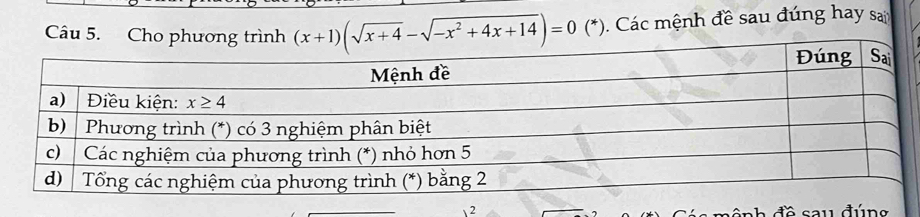 Cho ph (x+1)(sqrt(x+4)-sqrt(-x^2+4x+14))=0 (^. ) ). Các mệnh đề sau đúng hay sa
2
s ê nh đề sau đúng