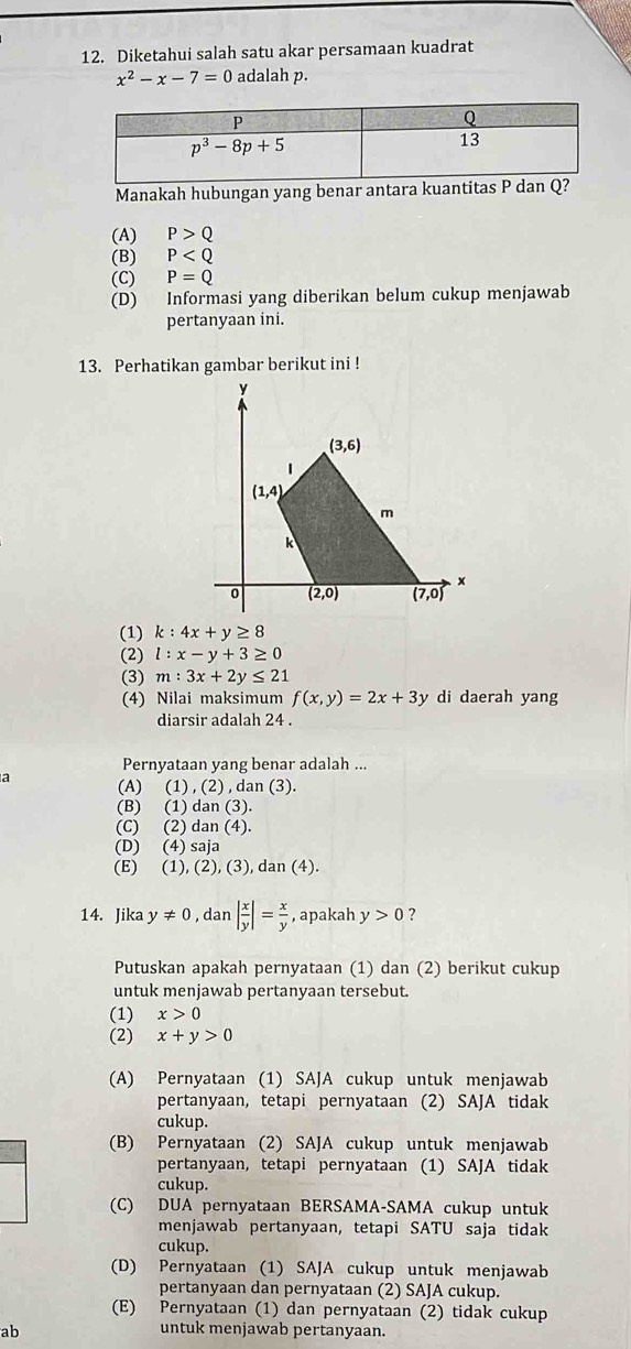 Diketahui salah satu akar persamaan kuadrat
x^2-x-7=0 adalah p.
Manakah hubungan yang benar antara kuantitas P dan Q?
(A) P>Q
(B) P
(C) P=Q
(D) Informasi yang diberikan belum cukup menjawab
pertanyaan ini.
13. Perhatikan gambar berikut ini !
(1) k:4x+y≥ 8
(2) l:x-y+3≥ 0
(3) m:3x+2y≤ 21
(4) Nilai maksimum f(x,y)=2x+3y di daerah yang
diarsir adalah 24 .
a Pernyataan yang benar adalah ...
(A) (1),(2),c dan (3).
(B) (1) dan (3).
(C) (2) dan (4).
(D) (4) saja
(E) (1), (2),(3 ), da n(4)
14. Jika y!= 0, da n| x/y |= x/y  , apakah y>0 ?
Putuskan apakah pernyataan (1) dan (2) berikut cukup
untuk menjawab pertanyaan tersebut.
(1) x>0
(2) x+y>0
(A) Pernyataan (1) SAJA cukup untuk menjawab
pertanyaan, tetapi pernyataan (2) SAJA tidak
cukup.
(B) Pernyataan (2) SAJA cukup untuk menjawab
pertanyaan, tetapi pernyataan (1) SAJA tidak
cukup.
(C) DUA pernyataan BERSAMA-SAMA cukup untuk
menjawab pertanyaan, tetapi SATU saja tidak
cukup.
(D) Pernyataan (1) SAJA cukup untuk menjawab
pertanyaan dan pernyataan (2) SAJA cukup.
(E) Pernyataan (1) dan pernyataan (2) tidak cukup
ab untuk menjawab pertanyaan.