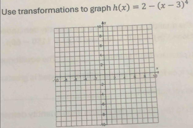 Use transformations to graph h(x)=2-(x-3)^4