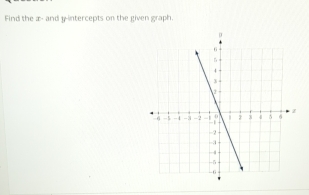 Find the a - and v -intercepts on the given graph