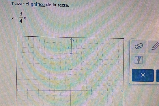 Trazar el gráfico de la recta.
y= 3/4 x
×