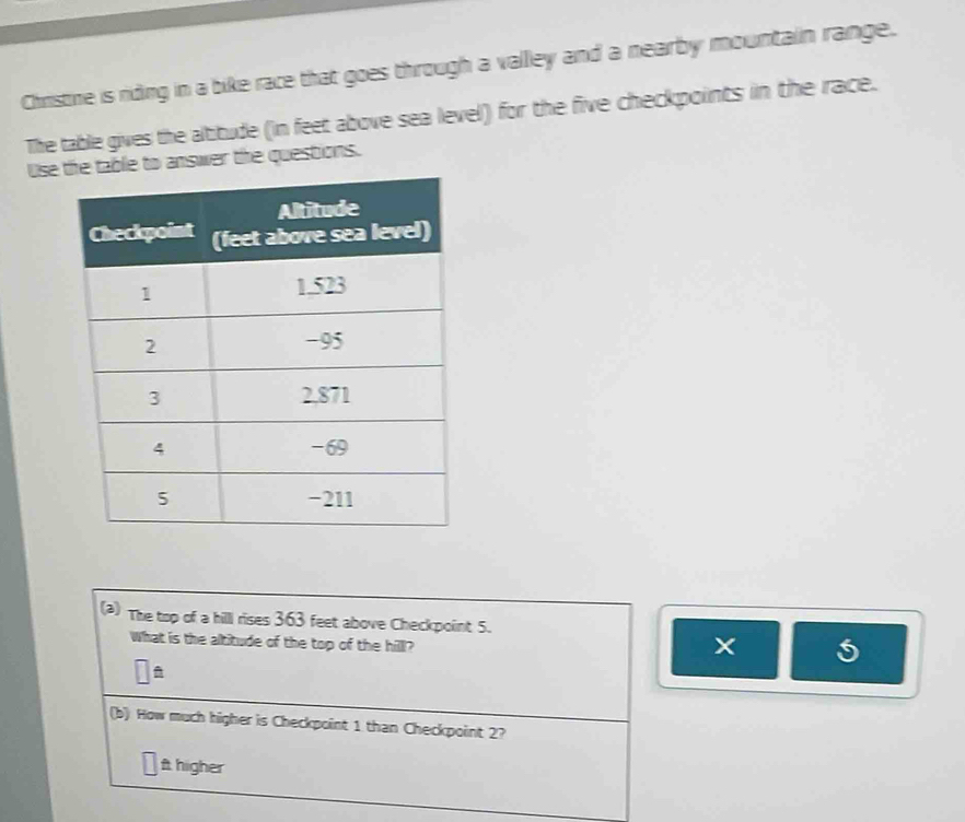 Christine is riding in a bike race that goes through a valley and a nearby mountain range. 
The table gives the altitude (in feet above sea level) for the five checkpoints in the race. 
Usele to answer the questions. 
(2) The top of a hilll rises 363 feet above Checkpoint 5. 
What is the altitude of the top of the hill? 
(b) How much higher is Checkpoint 1 than Checkpoint 2? 
f higher