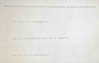 Where does the United States rank in oil consumption, production and importing?
# 1 only in consumption
# 2 in consumption and # 3 in imports
# 1 in all 3 categoreis.