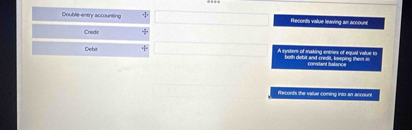 Double-entry accounting + 7/4 + Records value leaving an account
Credit + 7/4 =
Debit + 1/2  A system of making entries of equal value to
both debit and credit, keeping them in
constant balance
Records the value coming into an account
