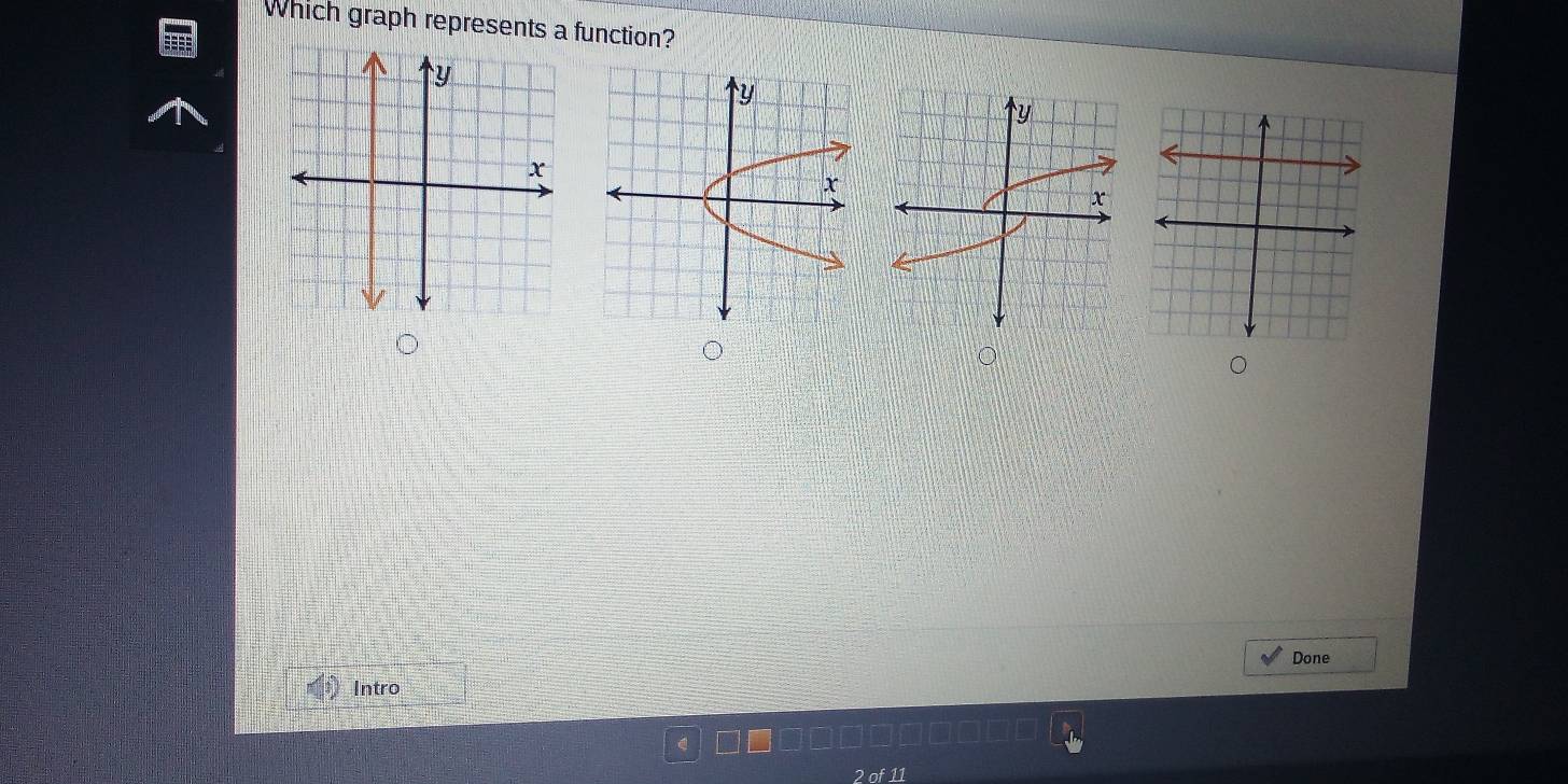 Which graph represents a function? 
。 
^ 
^ 
Done 
Intro