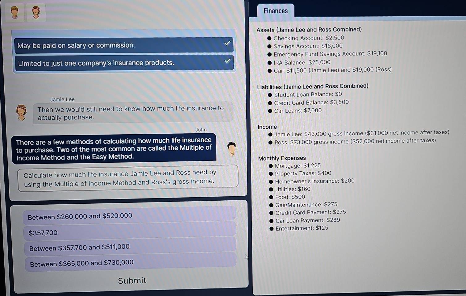 Finances
Assets (Jamie Lee and Ross Combined)
Checking Account: $2,500
May be paid on salary or commission. Savings Account: $16,000
Emergency Fund Savings Account: $19,100
Limited to just one company's insurance products. IRA Balance: $25,000
Car: $11,500 (Jamie Lee) and $19,000 (Ross)
Liabilities (Jamie Lee and Ross Combined)
Jamie Lee Student Loan Balance: $0
Credit Card Balance: $3,500
Then we would still need to know how much life insurance to
Car Loans: $7,000
actually purchase.
John Income
Jamie Lee: $43,000 gross income ($31,000 net income after taxes)
There are a few methods of calculating how much life insurance
Ross: $73,000 gross income ($52,000 net income after taxes)
to purchase. Two of the most common are called the Multiple of
Income Method and the Easy Method. Monthly Expenses
Mortgage: $1,225
Calculate how much life insurance Jamie Lee and Ross need by Property Taxes: $400
using the Multiple of Income Method and Ross's gross income. Homeowner's Insurance: $200
Utilities: $160
Food: $500
Gas/Maintenance: $275
Between $260,000 and $520,000 Credit Card Payment: $275
Car Loan Payment: $289
$357,700 Entertainment: $125
Between $357,700 and $511,000
D
Between $365,000 and $730,000
Submit