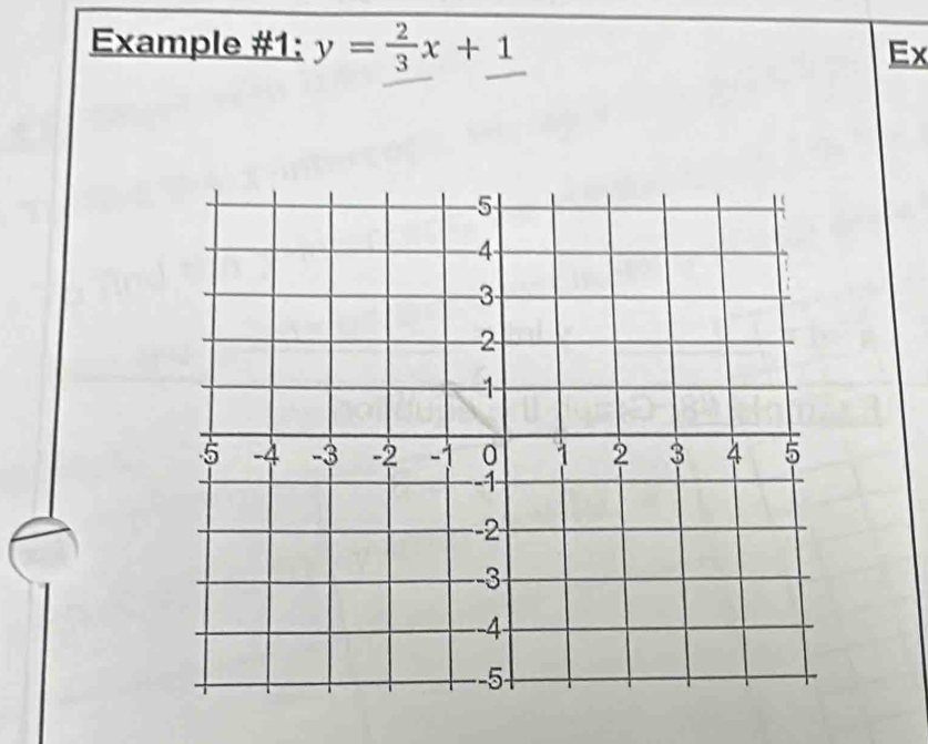 Example #1: y= 2/3 x+1 Ex