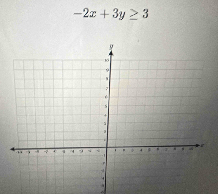 -2x+3y≥ 3
-6