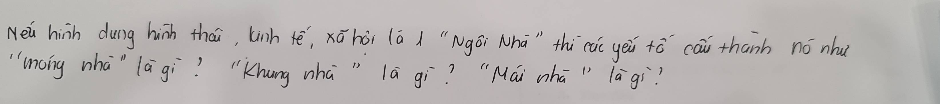 Nea hinh dung hinh thái, kinh tē, xōhòi (á d " Ngói Nhā" thi eàc yēu tǒ cai thanh nó nhu 
"moing wha" lagi? "Khung whā" lā gì? "`Mái nhā lagi?