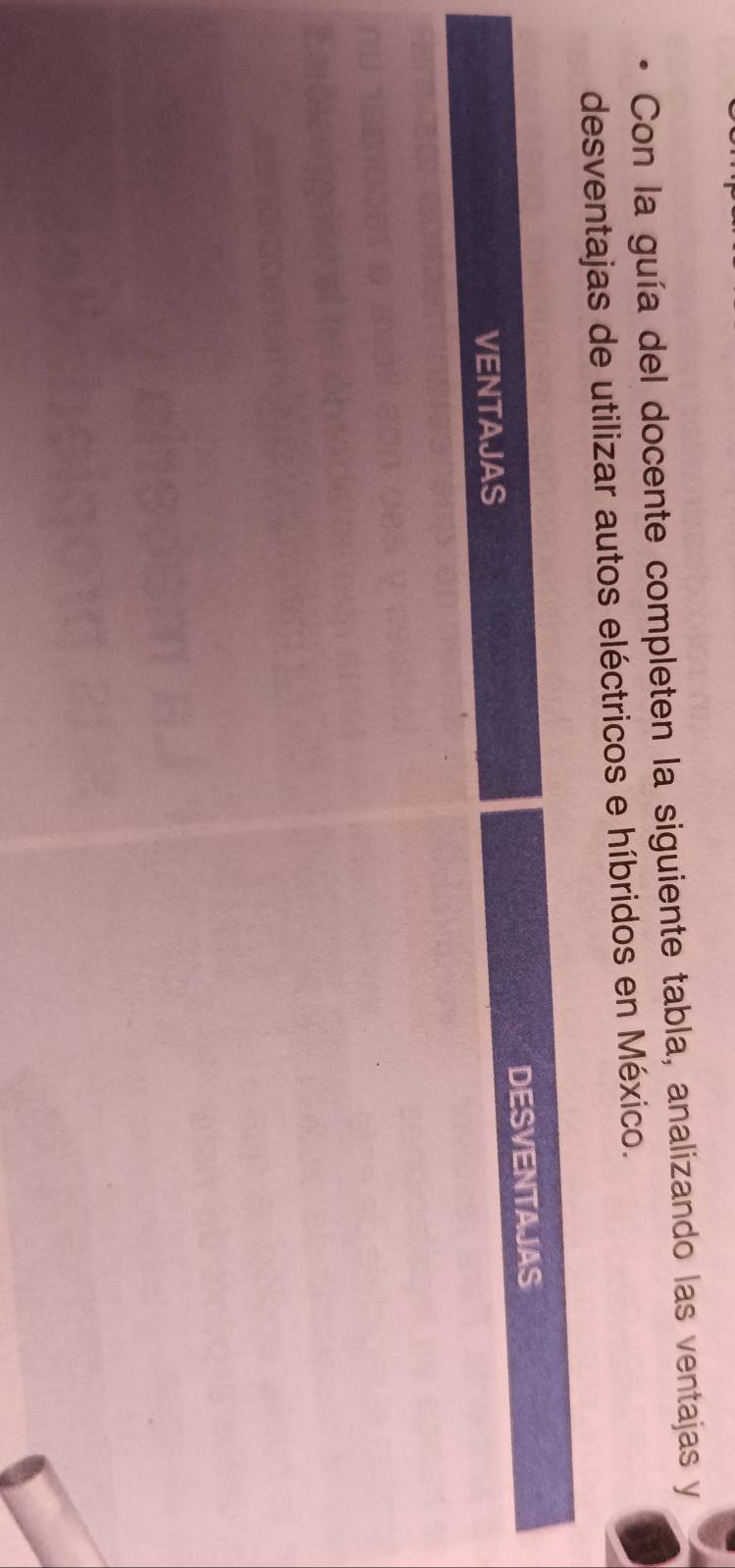 Con la guía del docente completen la siguiente tabla, analizando las ventajas y 
desventajas de utilizar autos eléctricos e híbridos en México. 
VENTAJAS DESVENTAJAS