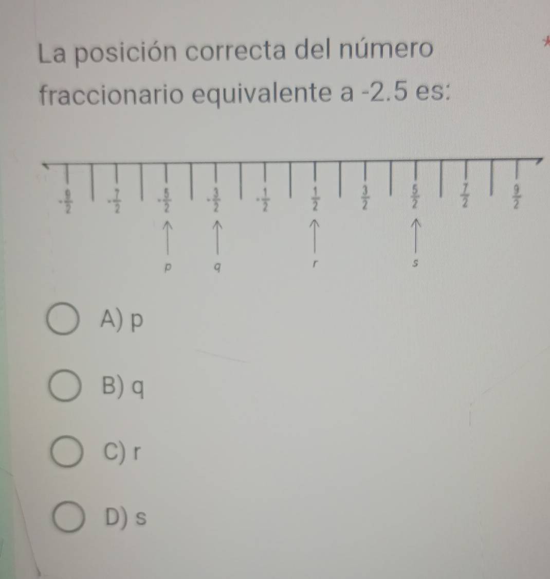 La posición correcta del número
fraccionario equivalente a -2.5 es:
A) p
B) q
C) r
D) s