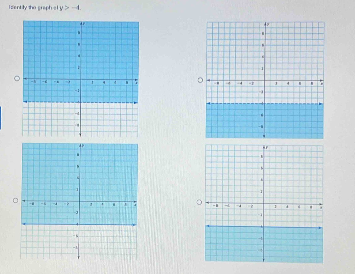 Identify the graph of y>-4.