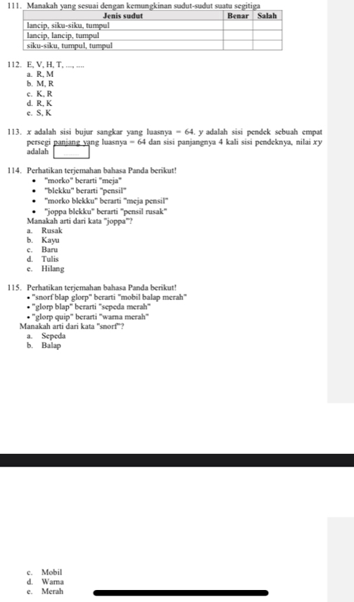 Manakah yang sesuai dengan kemungkinan sudut-sudut suatu segitiga
112. E, V, H, T, ..., ....
a. R, M
b. M, R
c. K. R
d. R, K
c. S, K
113. x adalah sisi bujur sangkar yang luasnya = 64. y adalah sisi pendek sebuah empat
persegi panjang yang luasnya =64 dan sisi panjangnya 4 kali sisi pendeknya, nilai xy
adalah
114. Perhatikan teriemahan bahasa Panda berikut!
''morko'' berarti 'meja'
''blekku'' berarti ''pensil''
''morko blekku'' berarti ''meja pensil''
''joppa blekku'' berarti 'pensil rusak'
Manakah arti dari kata 'joppa'?
a. Rusak
b. Kayu
c. Baru
d. Tulis
c. Hilang
115. Perhatikan terjemahan bahasa Panda berikut!
''snorf blap glorp'' berarti ''mobil balap merah'
"glorp blap" berarti "sepeda merah"
: ''glorp quip' berarti '''warna merah'''
Manakah arti dari kata 'snorf"?
a. Sepeda
b. Balap
c. Mobil
d. Warna
e. Merah