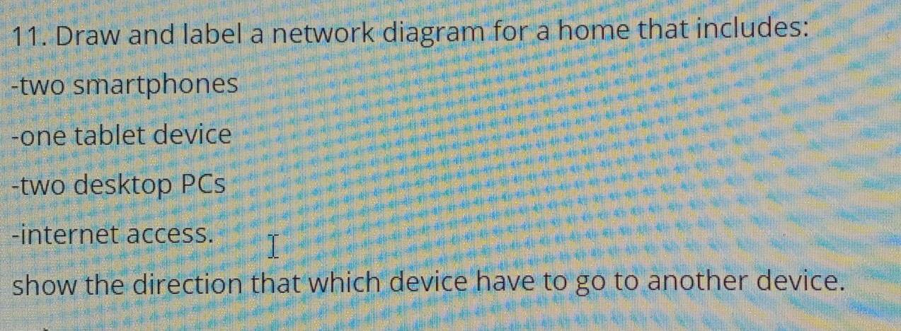 Solved: Draw and label a network diagram for a home that includes: -two ...