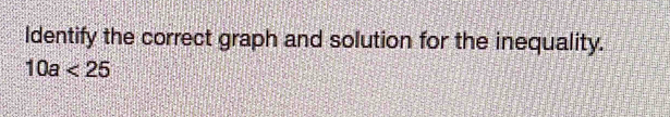 Identify the correct graph and solution for the inequality.
10a<25</tex>