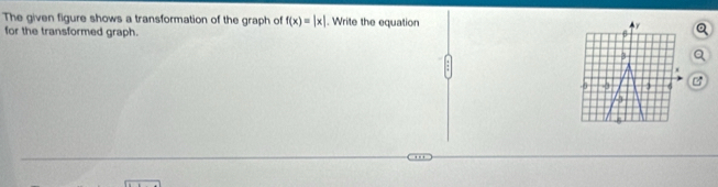 The given figure shows a transformation of the graph of f(x)=|x|. Write the equation 
for the transformed graph. β
3
H
-5 -3 6
5