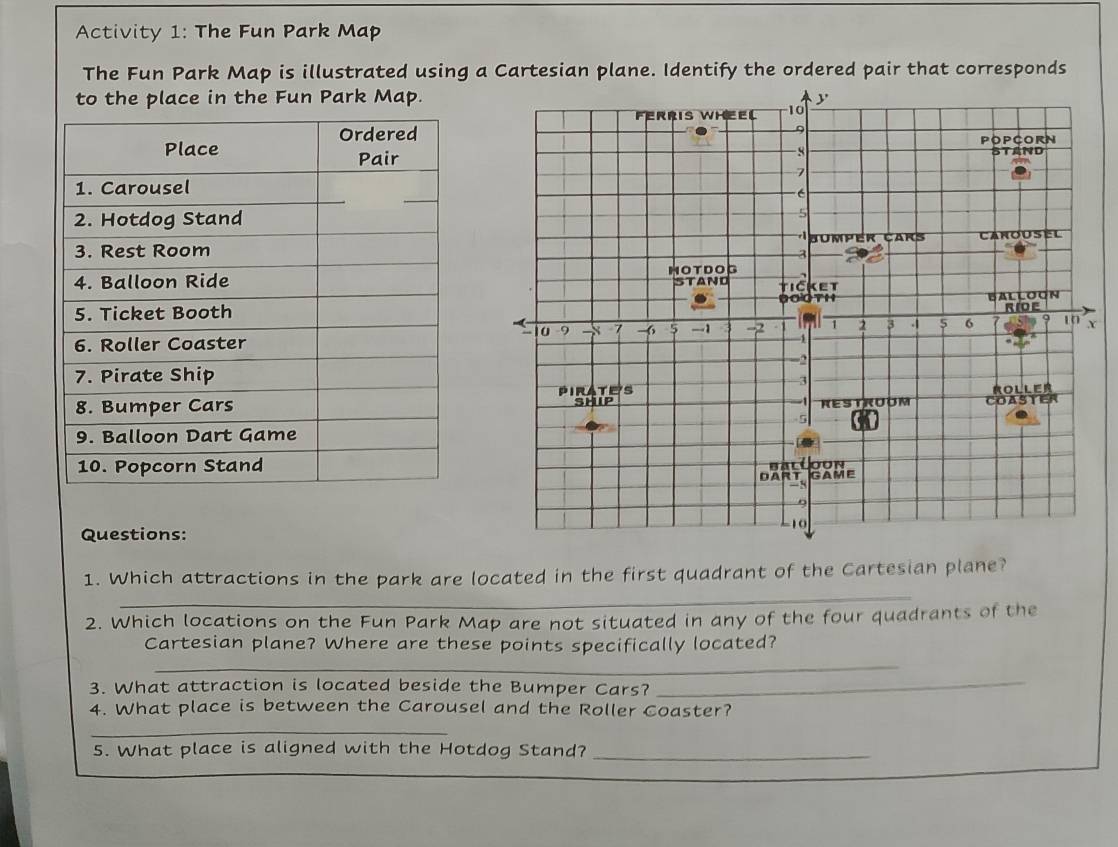Solved: Activity 1: The Fun Park Map The Fun Park Map is illustrated ...