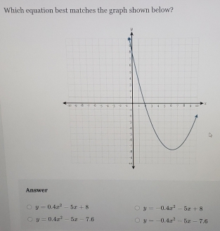 Which equation best matches the graph shown below?
Answer
y=0.4x^2-5x+8 y=-0.4x^2-5x+8
y=0.4x^2-5x-7.6 y=-0.4x^2-5x-7.6