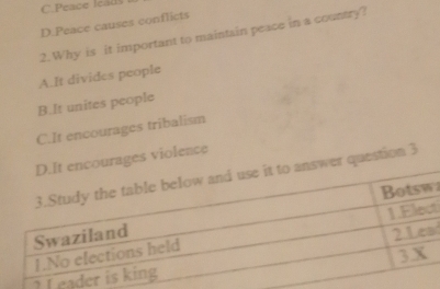 C. Peace leads
D.Peace causes conflicts
2. Why is it important to maintain peace in a country?
A.It divides people
B.It unites people
C.It encourages tribalism
D.It encourages violence
3.Study the table below and use it to answer question 3
Botsw
1.Electi
Swaziland
1.No elections held 2Les
I eader is king 3.X