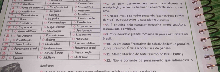 Homer 
Urbanos Campestres m Dom Casmurro, ele serve para discutir a 
ação, os limites do amor e do controle sobre quem 
sse livro, o narrador pretende "atar as duas pontas 
, ou seja, reviver o passado no presente. 
descrita pelo narrador Bentinho como sedutora, 
lada e ambígua. 
nsiderado o grande romance da prosa naturalista no 
oi um autor "retratista de coletividades”, o primeiro 
ralismo. É dele a obra Casa de pensão. 
2Marco literário do Naturalismo no Brasil (1881). 
2 
Não é corrente de pensamento que influenciou o