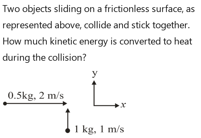 Solved: Two objects sliding on a frictionless surface, as represented ...