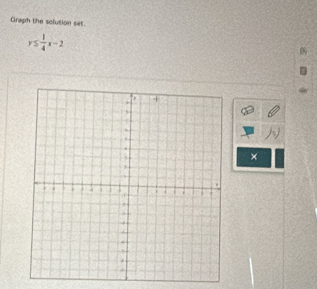 Graph the solution set
y≤slant  1/4 x-2
×