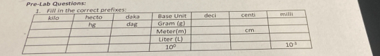 Pre-Lab Questions: