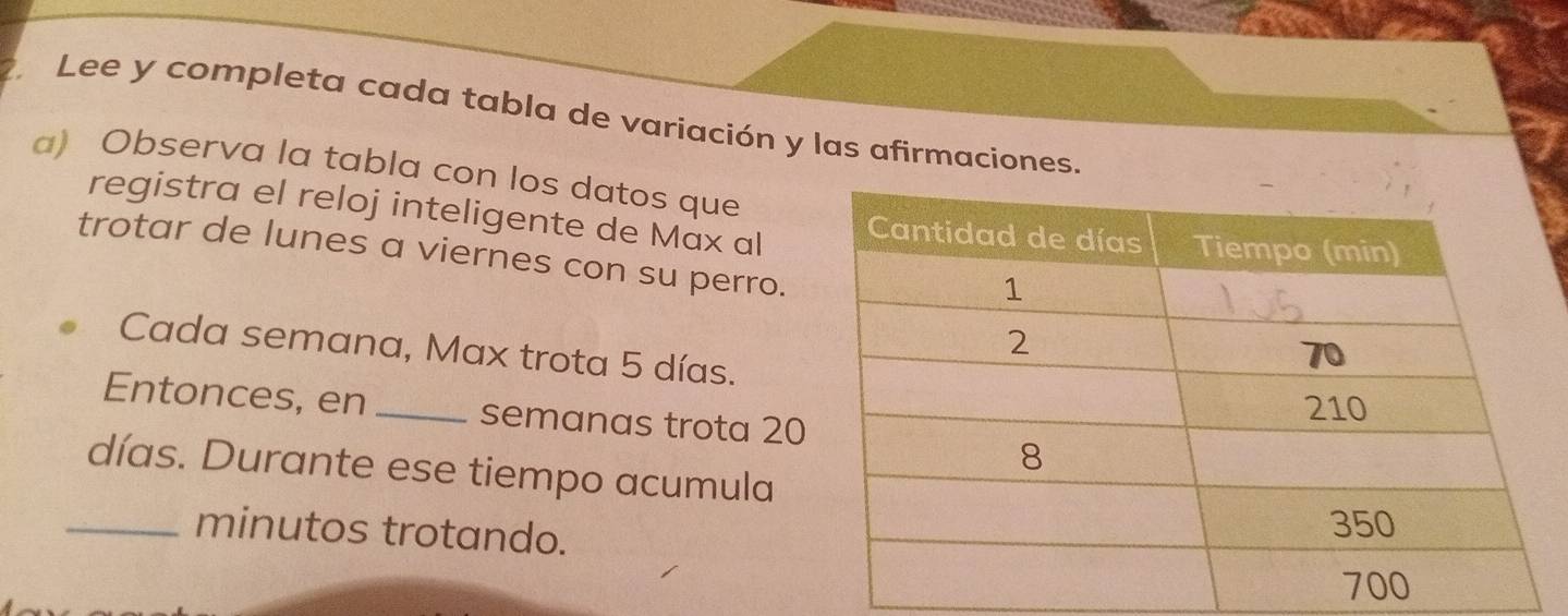 Lee y completa cada tabla de variación y las afirmaciones. 
a) Observa la tabla con los datos que 
registra el reloj inteligente de Max al 
trotar de lunes a viernes con su perro. 
Cada semana, Max trota 5 días. 
Entonces, en _semanas trota 20
días. Durante ese tiempo acumula 
_minutos trotando.