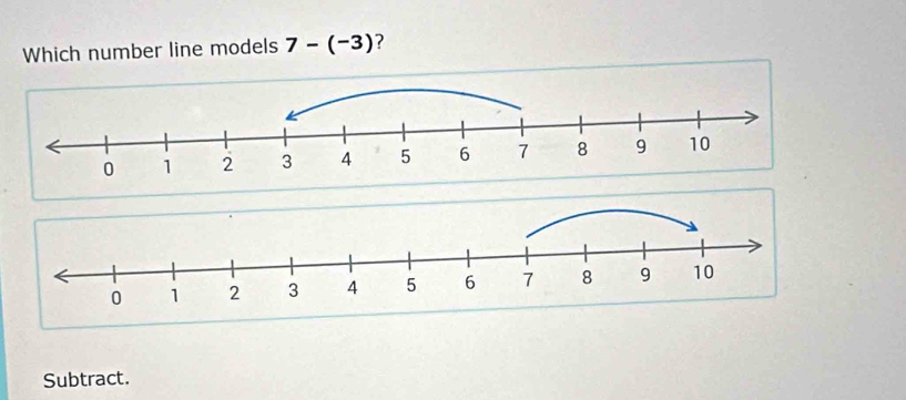 Which number line models 7-(-3) ? 
Subtract.