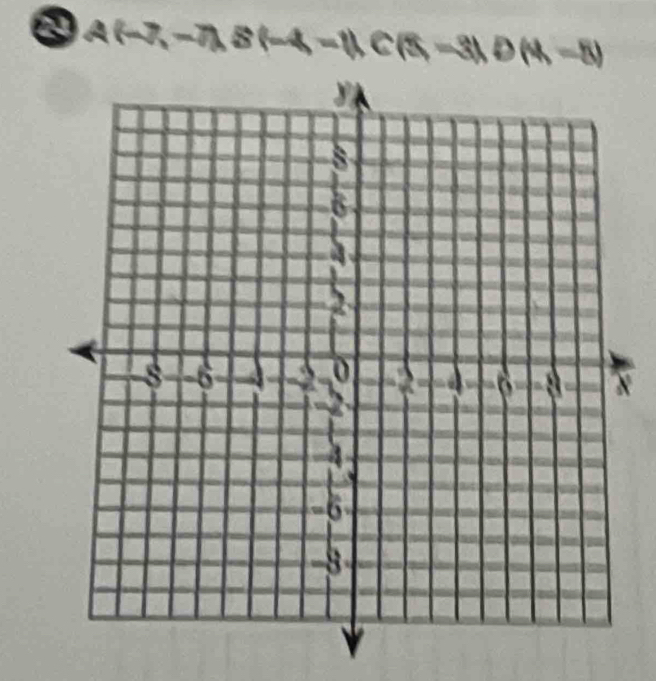 a1 A(-7,-7), B(-4,-1), C(5,-3), 4=8-8)
x