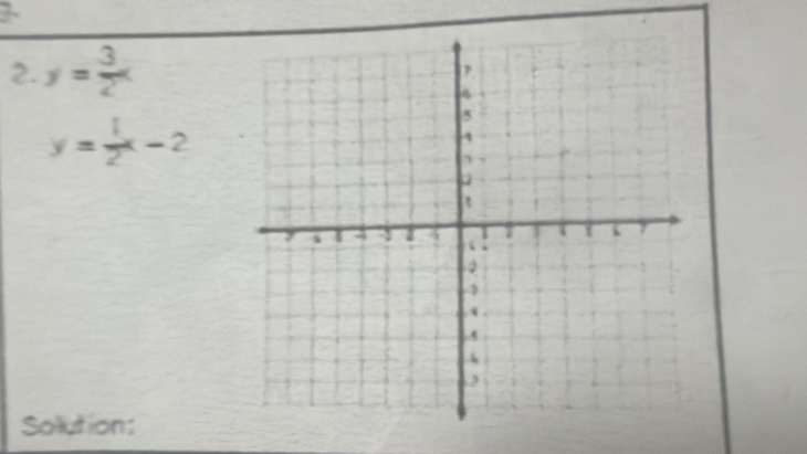 y= 3/2 x
y= 1/2 x-2
Solution: