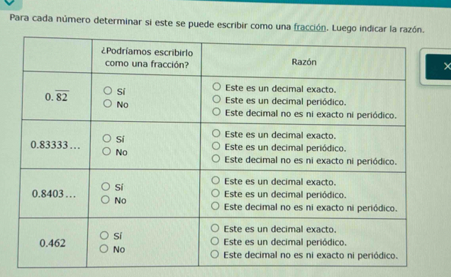 Para cada número determinar si este se puede escribir como una fracció
×