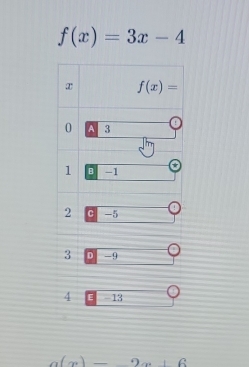 f(x)=3x-4
a(x)=2x+6