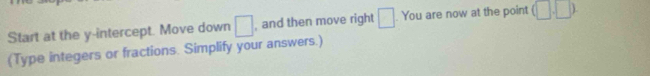 Start at the y-intercept. Move down □ , and then move right □. You are now at the point (□ ,□ )
(Type integers or fractions. Simplify your answers.)