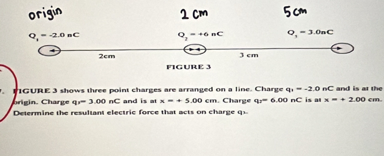 MIGURE 3 shows three point charges are arranged on a line. Charge q_1=-2.0 nC and is at the
brigin. Charge q_3=3.00nC and is at x=+5.00cm Charge q_2=6.00nC is at x=+2.00cm.
Determine the resultant electric force that acts on charge q