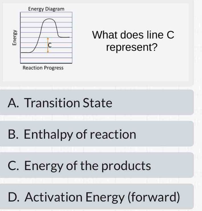 Energy Diagram
What does line C
C
represent?
Reaction Progress
A. Transition State
B. Enthalpy of reaction
C. Energy of the products
D. Activation Energy (forward)