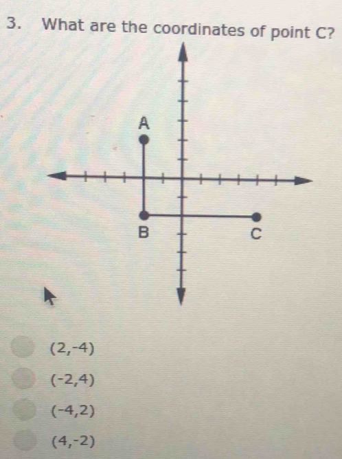 What are the coordinates of point C?
(2,-4)
(-2,4)
(-4,2)
(4,-2)