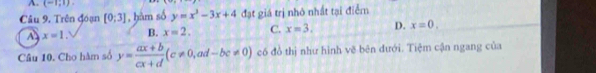 (-1;1). 
Câu 9. Trên đóạn [0;3] , hàm số y=x^3-3x+4 đạt giá trị nhỏ nhất tại điểm
x=1. B. x=2. C. x=3. D. x=0. 
Câu 10. Cho hàm số y= (ax+b)/cx+d (c!= 0, ad-bc!= 0) có đồ thị như hình vẽ bên đưới. Tiệm cận ngang của