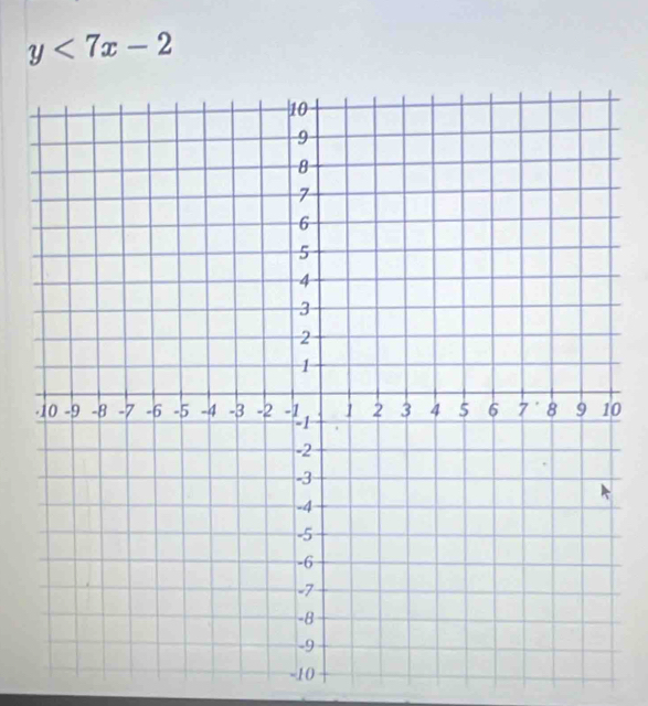 y<7x-2</tex>
0
-10