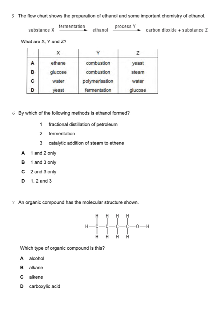 The flow chart shows the preparation of ethanol and some important chemistry of ethanol.
substance X fermentation ethanol process Y carbon dioxide + substance Z
What are X, Y and Z?
6 By which of the following methods is ethanol formed?
1 fractional distillation of petroleum
2 fermentation
3 catalytic addition of steam to ethene
A 1 and 2 only
B 1 and 3 only
C 2 and 3 only
D 1, 2 and 3
7 An organic compound has the molecular structure shown.
Which type of organic compound is this?
A alcohol
B≌alkane
C alkene
D carboxylic acid