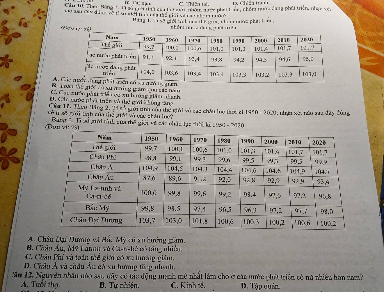 B. Tai nan. C. Thiện tai. D. Chiến tranh.
Câu 10. Theo Bảng 1. Tỉ số giới tính của thế giới, nhóm nước phát triển, nhóm nước đang phát triển, nhận xét
nào sau đây đúng về tỉ số giới tính của thế giới và các nhóm nước?
Bảng 1. Tỉ số giới tính của thể giới, nhóm nước phát triển,
(Đơn vị: %) nhóm nước đang phát triển
A. C
B. T thế giới có xu hướng giảm qua các năm.
C. Các nước phát triển có xu hướng giảm nhanh.
D. Các nước phát triển và thế giới không tăng.
Câu 11. Theo Bảng 2. Tỉ số giới tính của thể giới và các châu lục thời kì 1950 - 2020, nhận xét nào sau đây đúng
về tỉ số giới tính của thế giới và các châu lục?
Bảng 2. Tỉ số giới tính của thế giới và các châu lục thời kì 1950 - 2020
(Đơn
A. Châu Đại Dương và Bắc Mỹ có xu hướng giảm.
B. Châu Âu, Mỹ Latinh và Ca-ri-bê có tăng nhiều.
C. Châu Phi và toàn thế giới có xu hướng giảm.
D. Châu Á và châu Âu có xu hướng tăng nhanh.
Câu 12. Nguyên nhân nào sau đây có tác động mạnh mẽ nhất làm cho ở các nước phát triển có nữ nhiều hơn nam?
A. Tuổi thọ. B. Tự nhiện. C. Kinh tế. D. Tập quán.