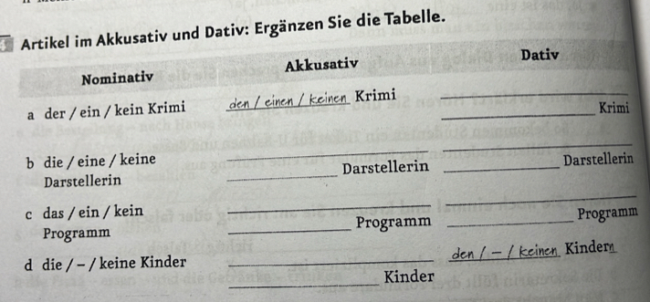 Artikel im Akkusativ und Dativ: Ergänzen Sie die Tabelle. 
Dativ 
Nominativ Akkusativ 
a der / ein / kein Krimi den / einen / keinen Krimi__ 
Krimi 
_ 
_ 
b die / eine / keine _Darstellerin 
Darstellerin _Darstellerin 
c das / ein / kein 
_ 
_ 
Programm _Programm _Programm 
d die / - / keine Kinder _den / − / keinen Kindern 
_ 
Kinder