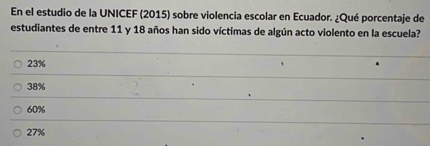 En el estudio de la UNICEF (2015) sobre violencia escolar en Ecuador. ¿Qué porcentaje de
estudiantes de entre 11 y 18 años han sido víctimas de algún acto violento en la escuela?
23%
38%
60%
27%