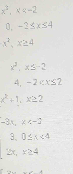 x^2. X
0. -2≤ x≤ 4
-x^2, x≥ 4
x^2, x≤ -2
4, -2
x^2+1, x≥ 2
-3x, x
3, 0≤ x<4</tex>
2x,x≥ 4
- _  32x^281