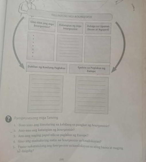 IMicARAs No MLA BOURGEOISIe 
Sino-sino any mya hourgeottio? 
Katanyian ng mya ifalaga sa Lipunan 
bourgeaisie (Noon at Ngayen) 
_ 
_ 
_ 
_ 
_ 
_ 
_ 
Dahilan ng Kanilang Paglakas Epekto sa Paglakas ng 
Europe 
_ 
_ 
_ 
_ 
_ 
_ 
_ 
_ 
_ 
_ 
_ 
_ 
_ 
_ 
_ 
__ 
Pamprosesong mga Tanong 
1. Sino-sino ang itinuturing na kabilang sa pangkat ng bourgeoisie? 
:2. Ano-ano ang katangian ng bourgeoisie? 
5. Ano ang naging papel nila sa paglakas ng Europe? 
4. Sino ang maituturing natin na hourgeoisie sa kasaluknyan? 
5. Paano nakatutulong ang bourgeoisie sa kasalukuyan sa ating bansa at maging 
zh daigdig? 
209
