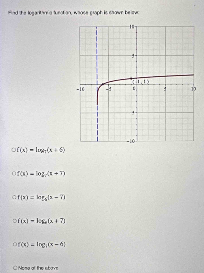 Find the logarithmic function, whose graph is shown below:
f(x)=log _7(x+6)
f(x)=log _7(x+7)
f(x)=log _6(x-7)
f(x)=log _6(x+7)
f(x)=log _7(x-6)
None of the above